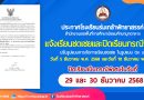 ประกาศโรงเรียนร่มเกล้าพิทยาสรรค์